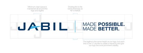 Made Possible. Made Better. .
